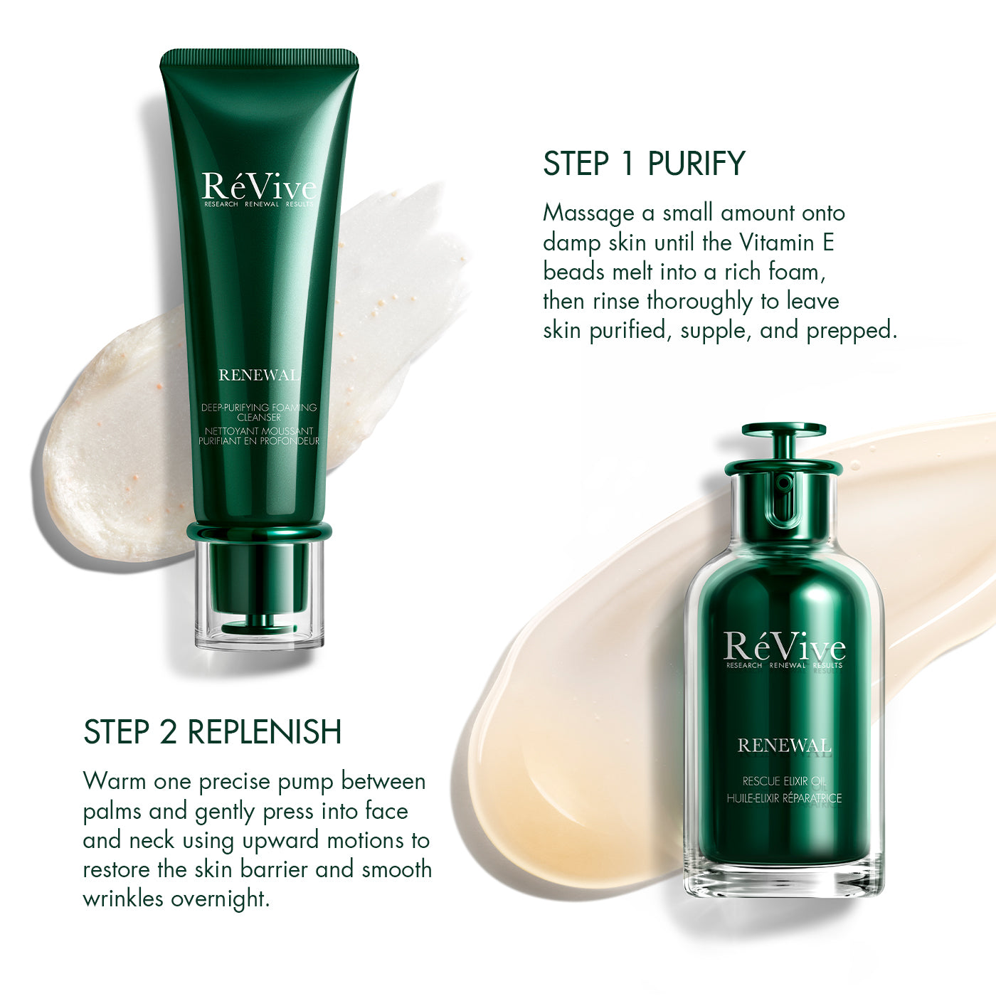 The Renewal Basic Duo – RéVive Skincare
