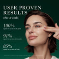 Intensité Volumizing Eye Serum