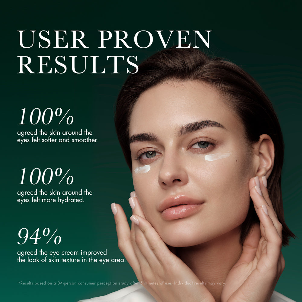 Renewal Moisturizing Eye Cream