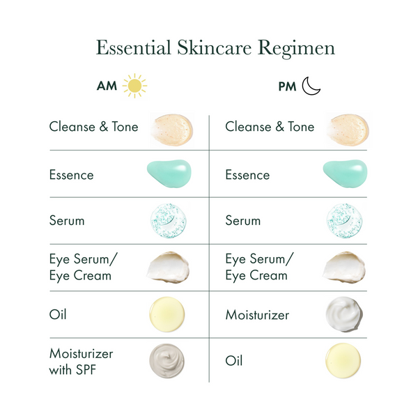 Enzyme Essence / Daily Resurfacing Treatment