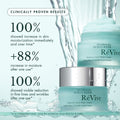 The Ultimate Hydration Duo / Moisturizing Renewal Hydrogel Serum & Hydrogel Moisturizer