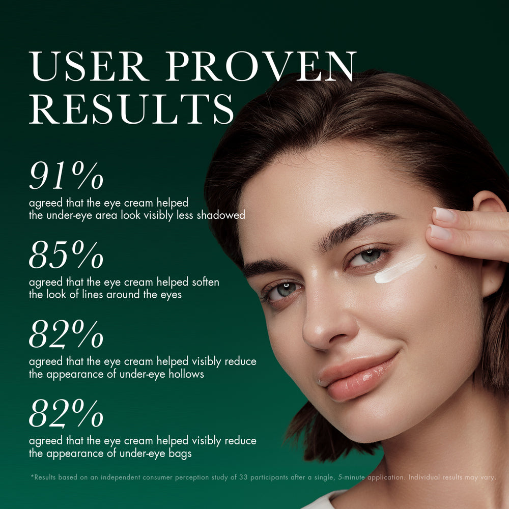 Intensité Volumizing Eye Cream