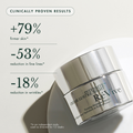 Intensité Crème Lustre Night / Firming Moisture Repair Claims