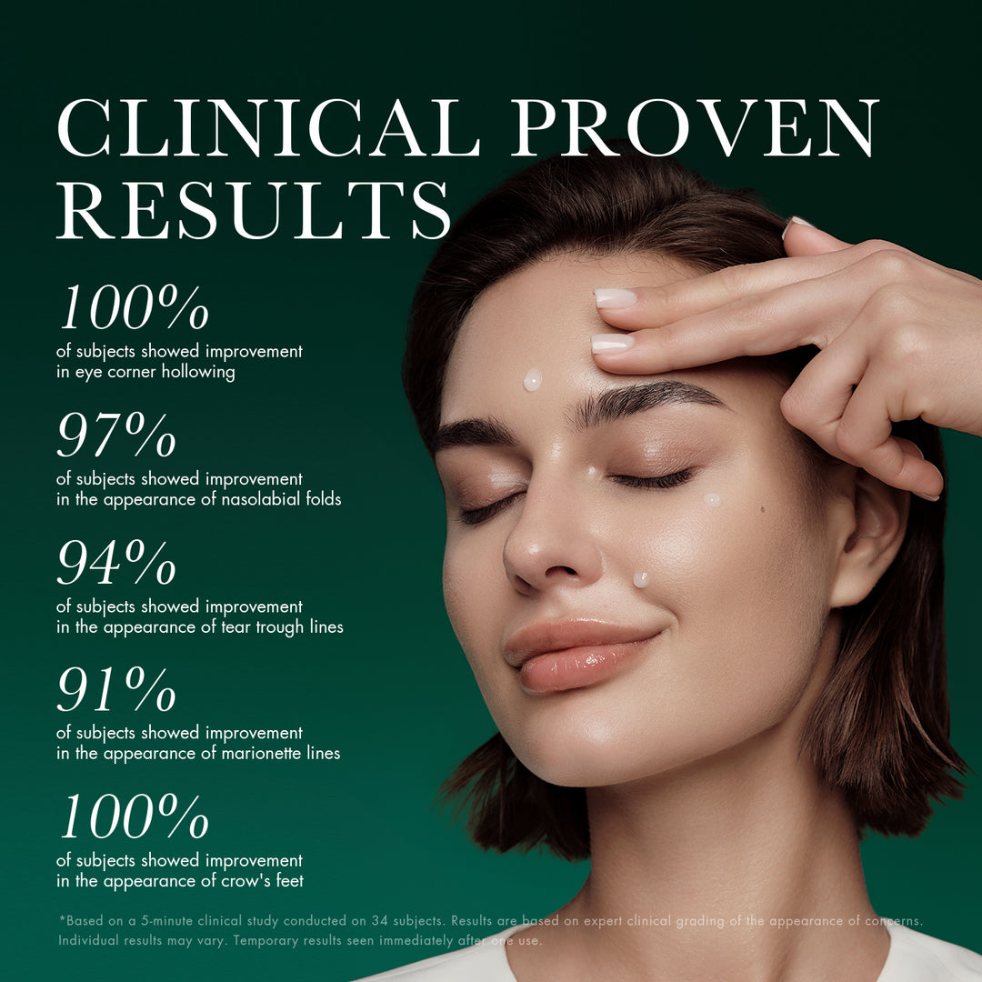 Intensité Volumizing Serum User Proven Results