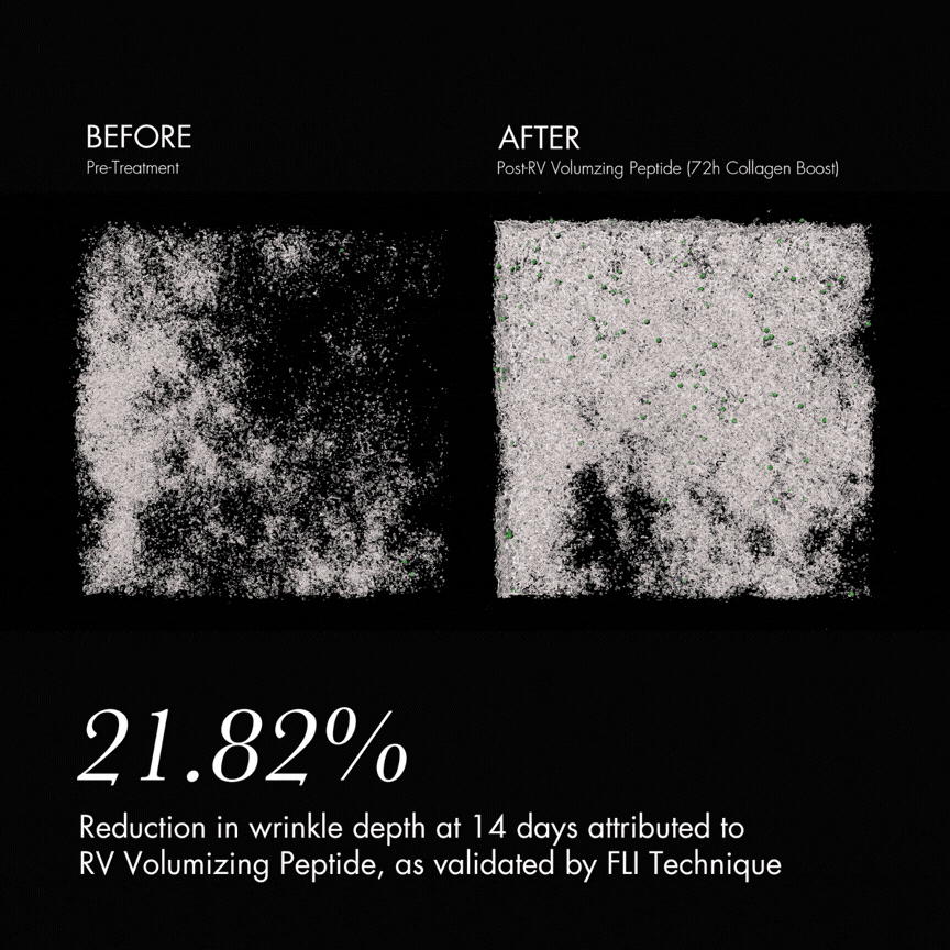 RéVive Skincare