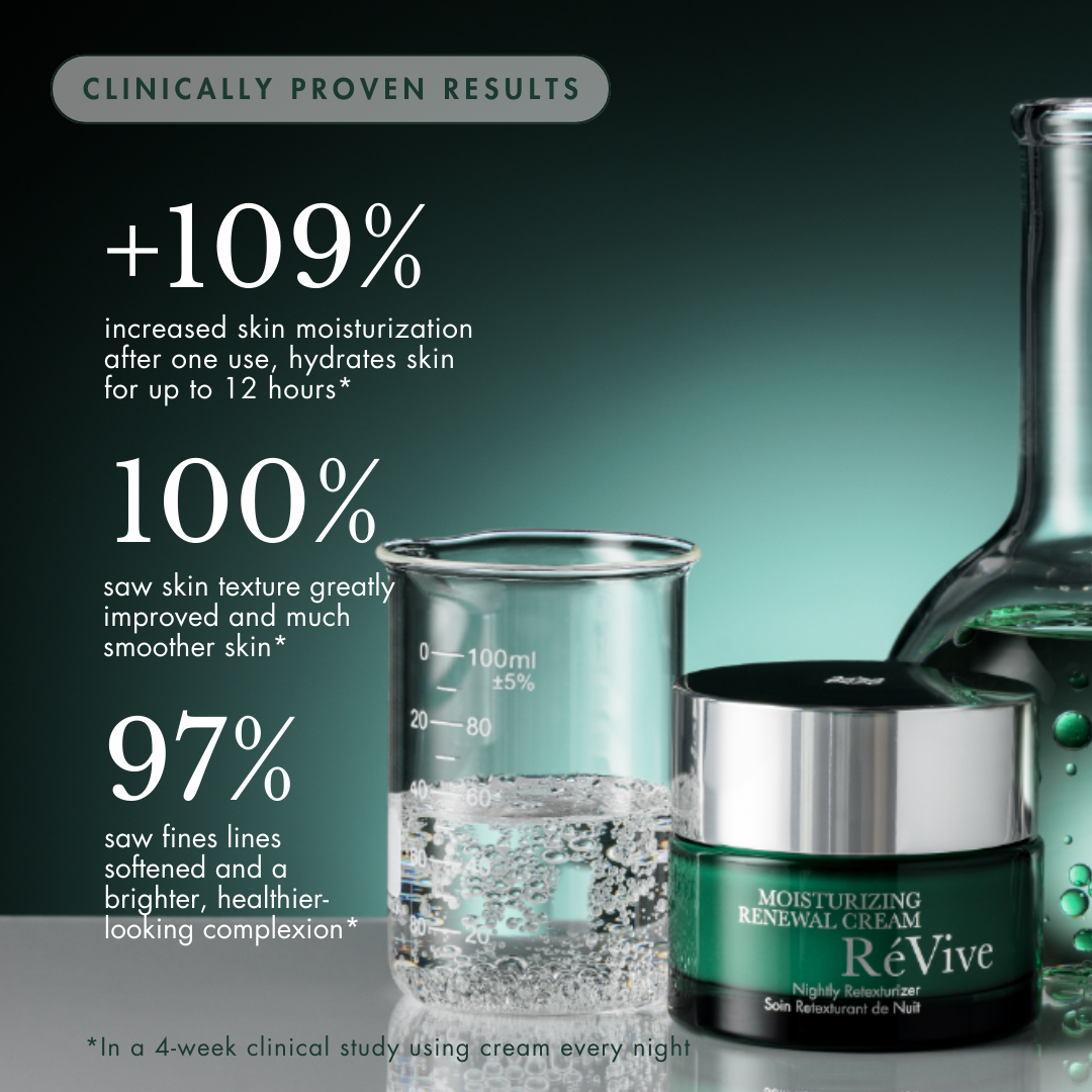 Moisturizing Renewal Cream | Nighttime Cream | ReVive Skincare Moisturizing Renewal Cream | Nighttime Cream | ReVive Skincare