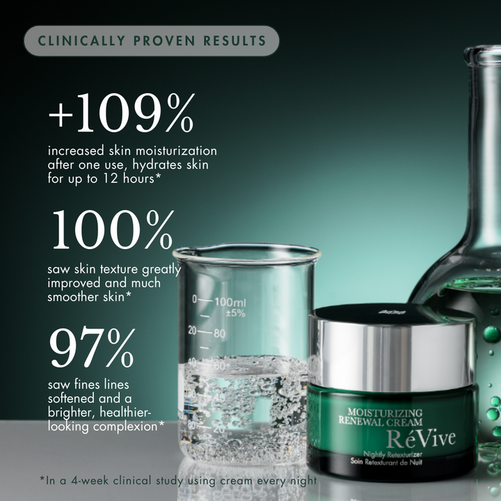 Rescue Elixir | Anti Aging Oil | Murumuru Butter | ReVive Skincare ...