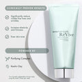 Masque de Glaise Clinicals