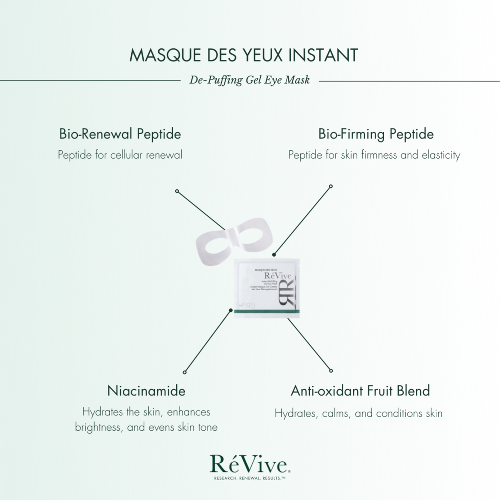 Masque Des Yeux, Instant De-Puffing Gel Eye Mask