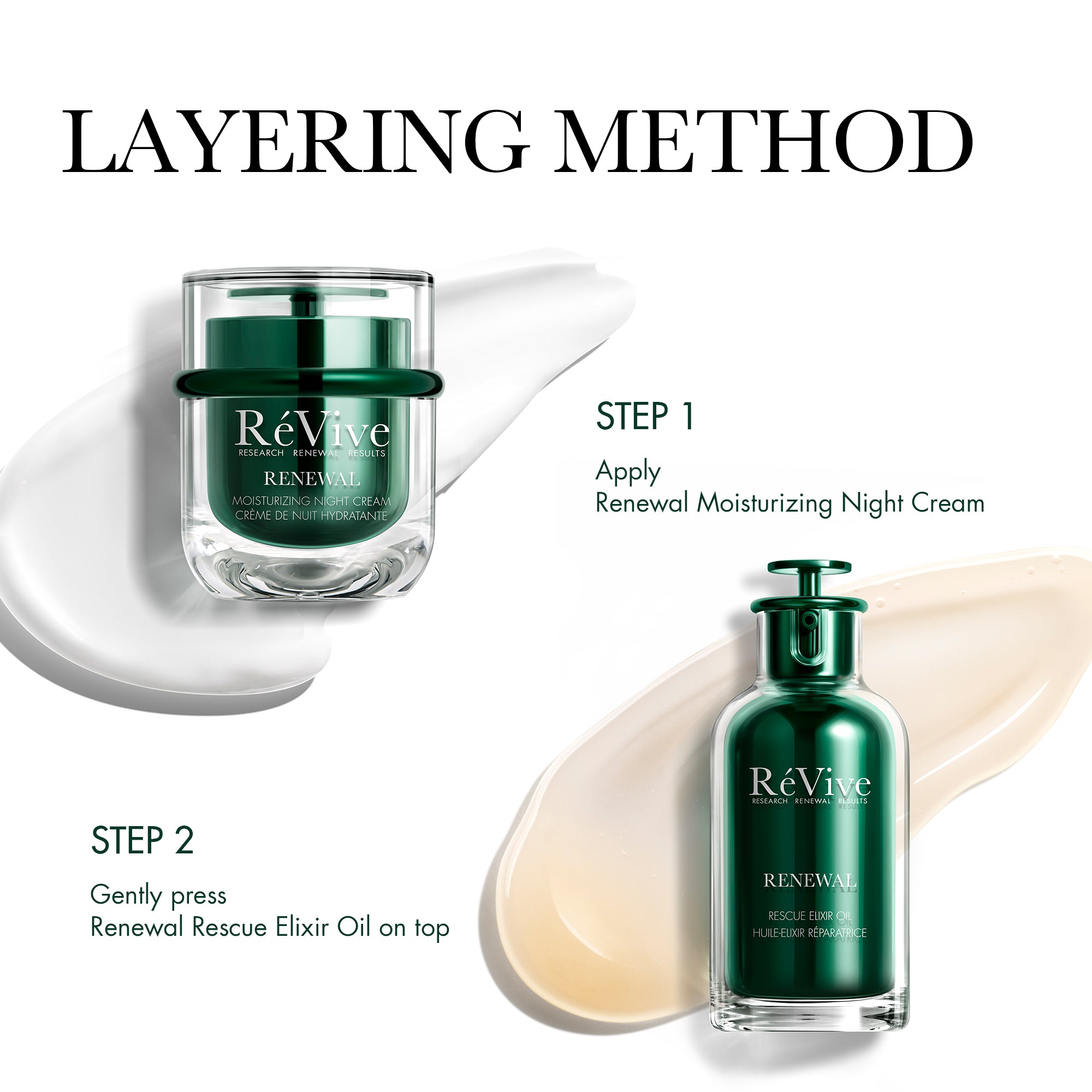 The Rescue Renewal Duo – RéVive Skincare