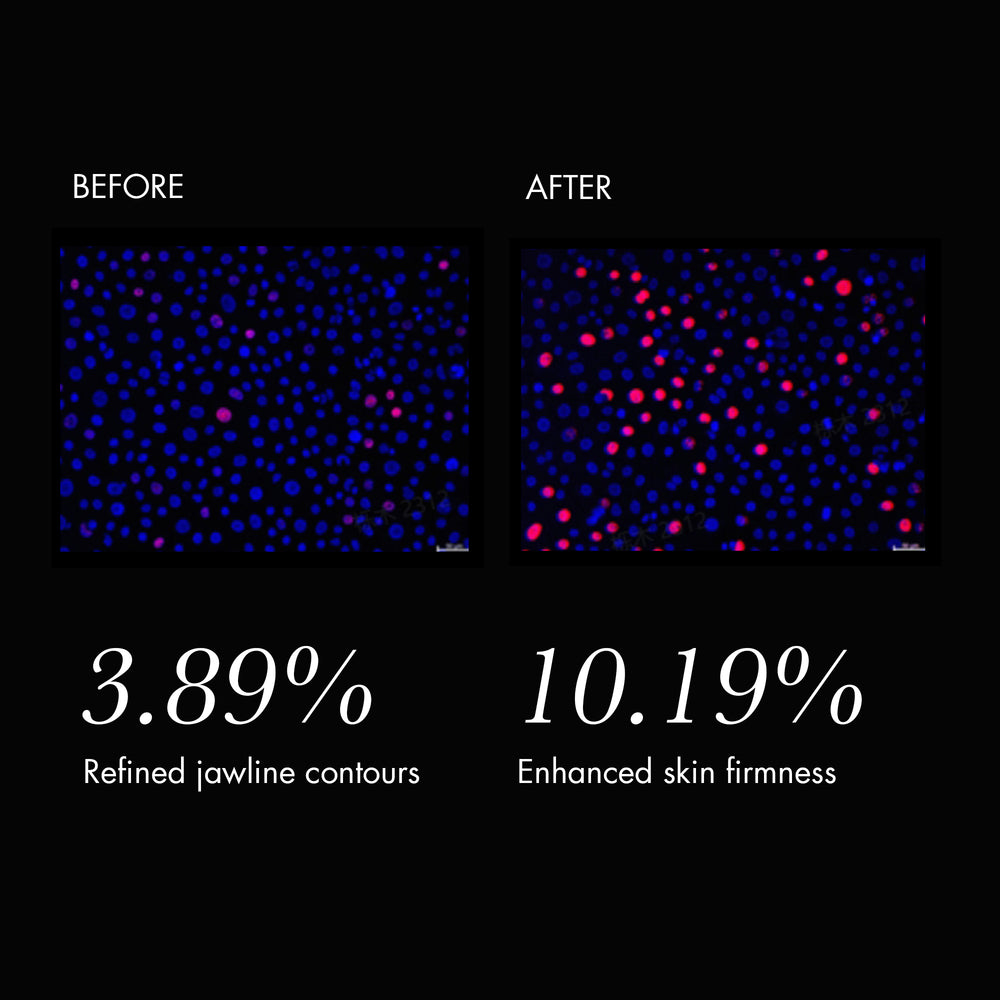 RV Firming Peptide Results