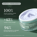 Fermitif Neck Renewal Serum & Rescue Balm Duo