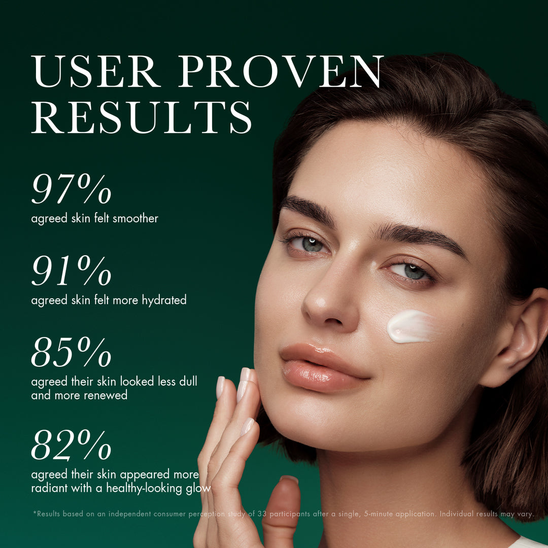 Renewal Brightening Serum User Proven Results