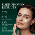 Renewal Brightening Serum User Proven Results