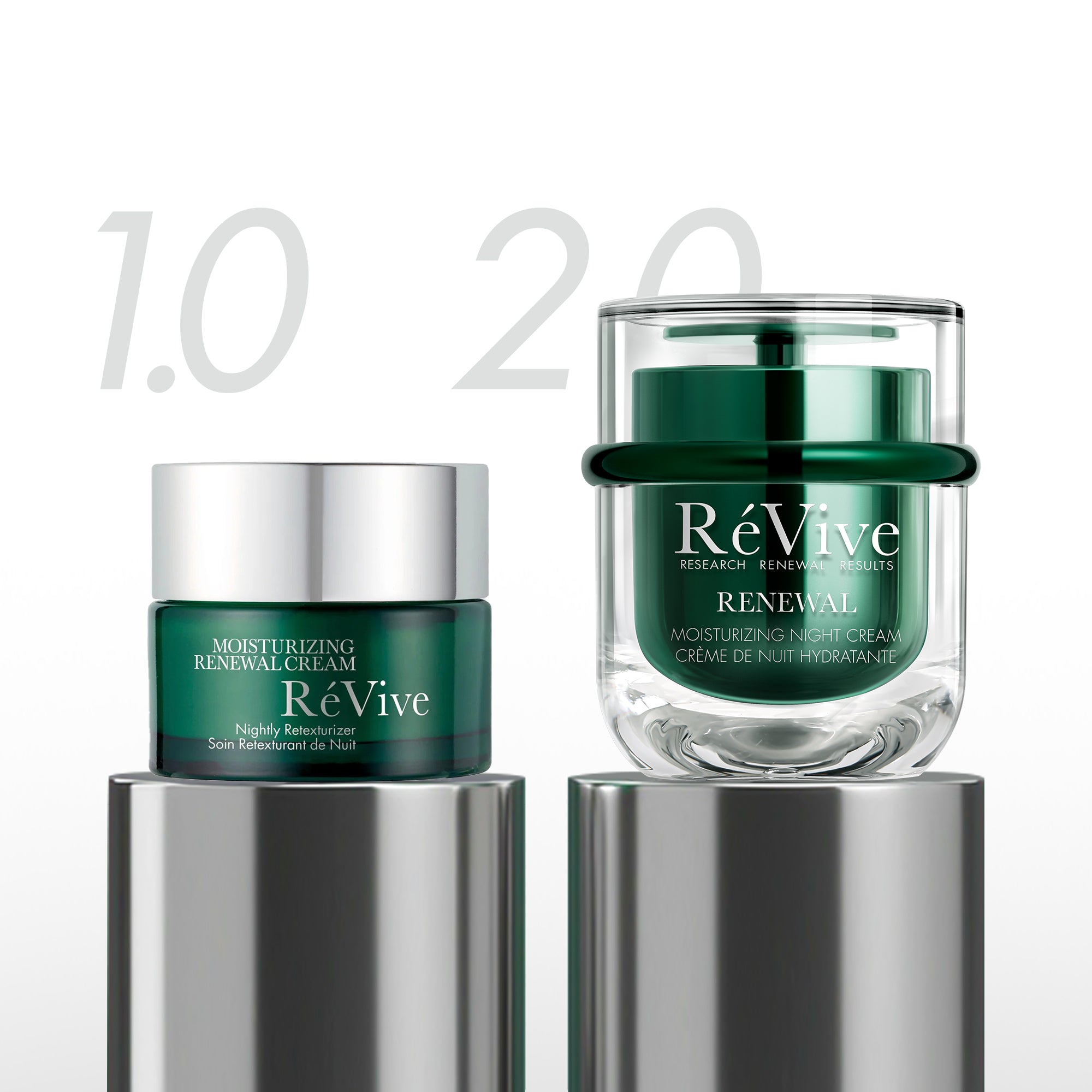 Renewal Moisturizing Night Cream – RéVive Skincare