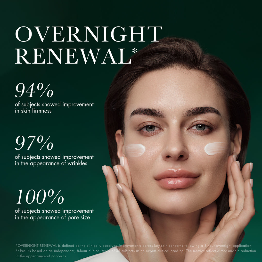 Renewal Moisturizing Night Cream User Proven Results