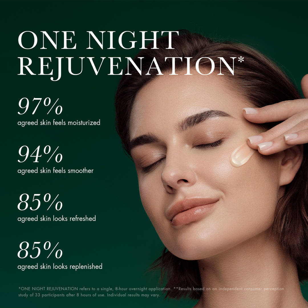 Renewal Rescue Elixir Oil User Proven Results