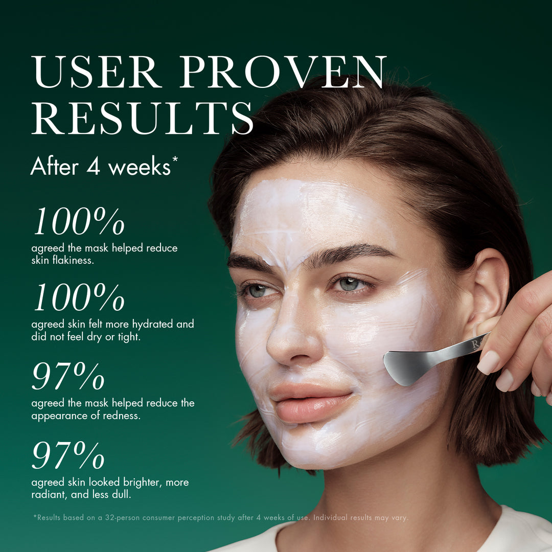 Renewal Rescue Overnight Mask User Proven Results