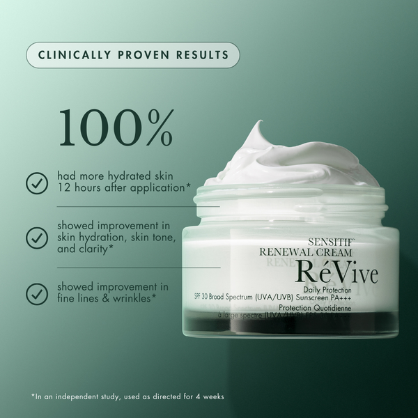 Sensitif Renewal Cream / Daily Cellular Protection Broad Spectrum SPF 30 Sunscreen Claims