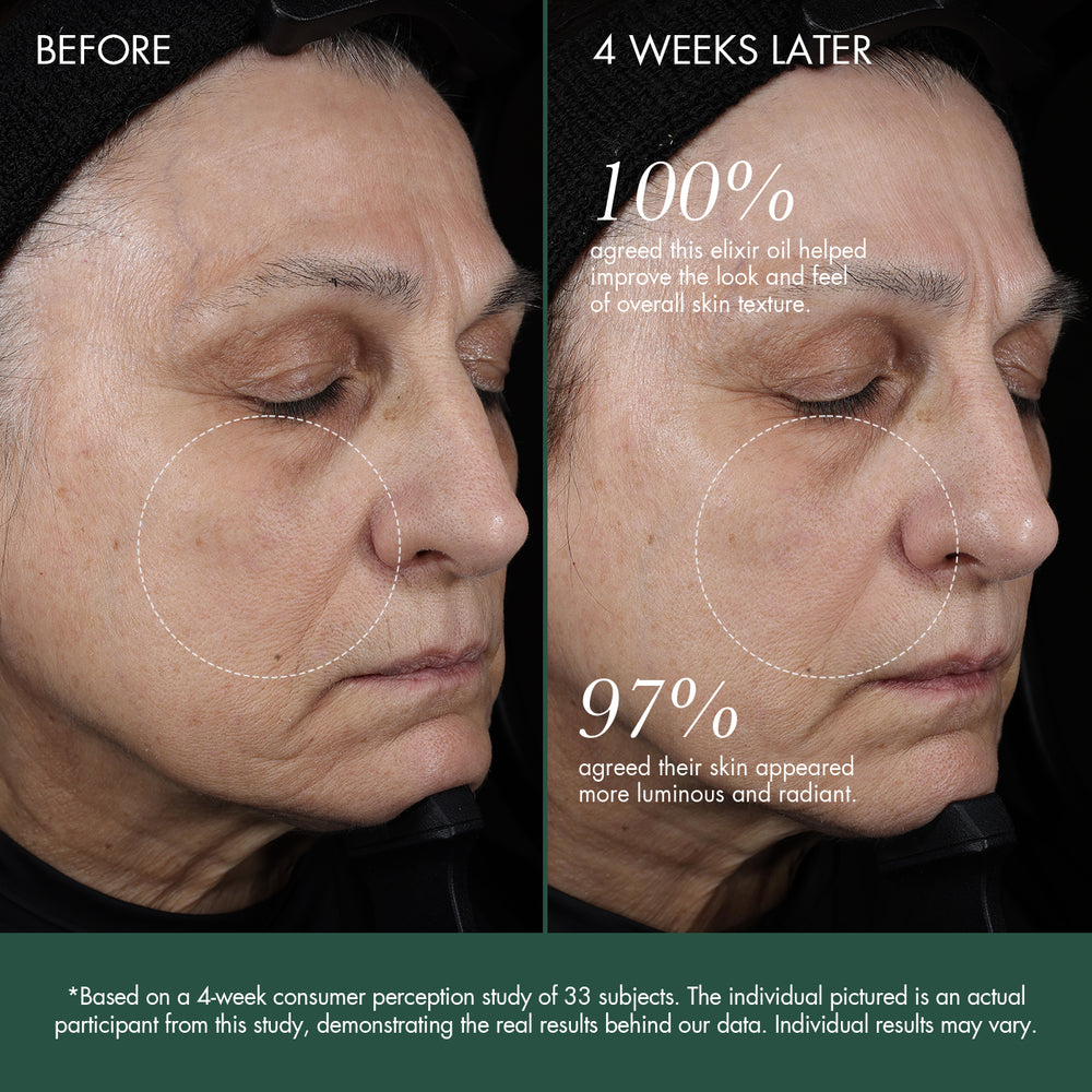 RéVive Skincare
