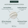 Moisturizing Renewal Lotion Ingredients